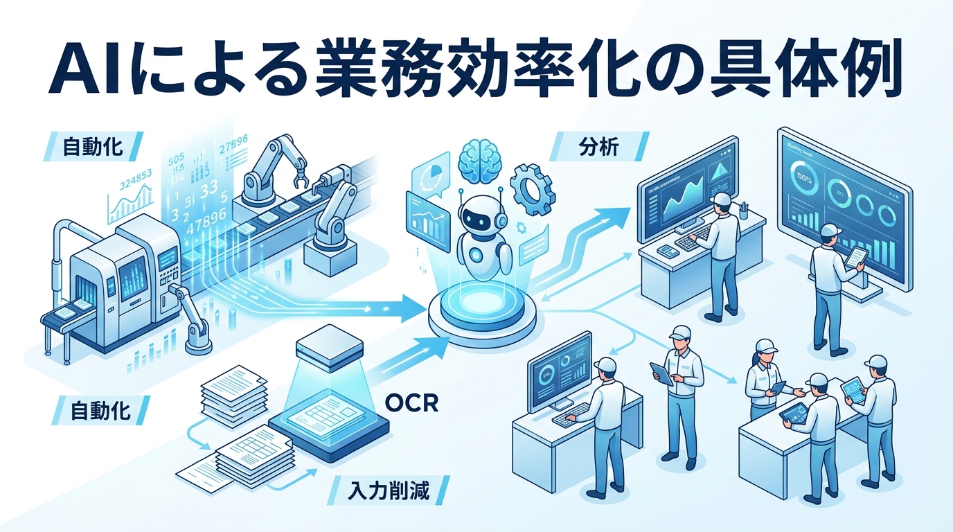 製造業におけるDXとは？GCPとAIで実現する業務効率化