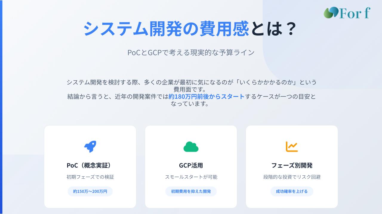 システム開発はいくらかかる？180万円から始める現実的な費用と進め方