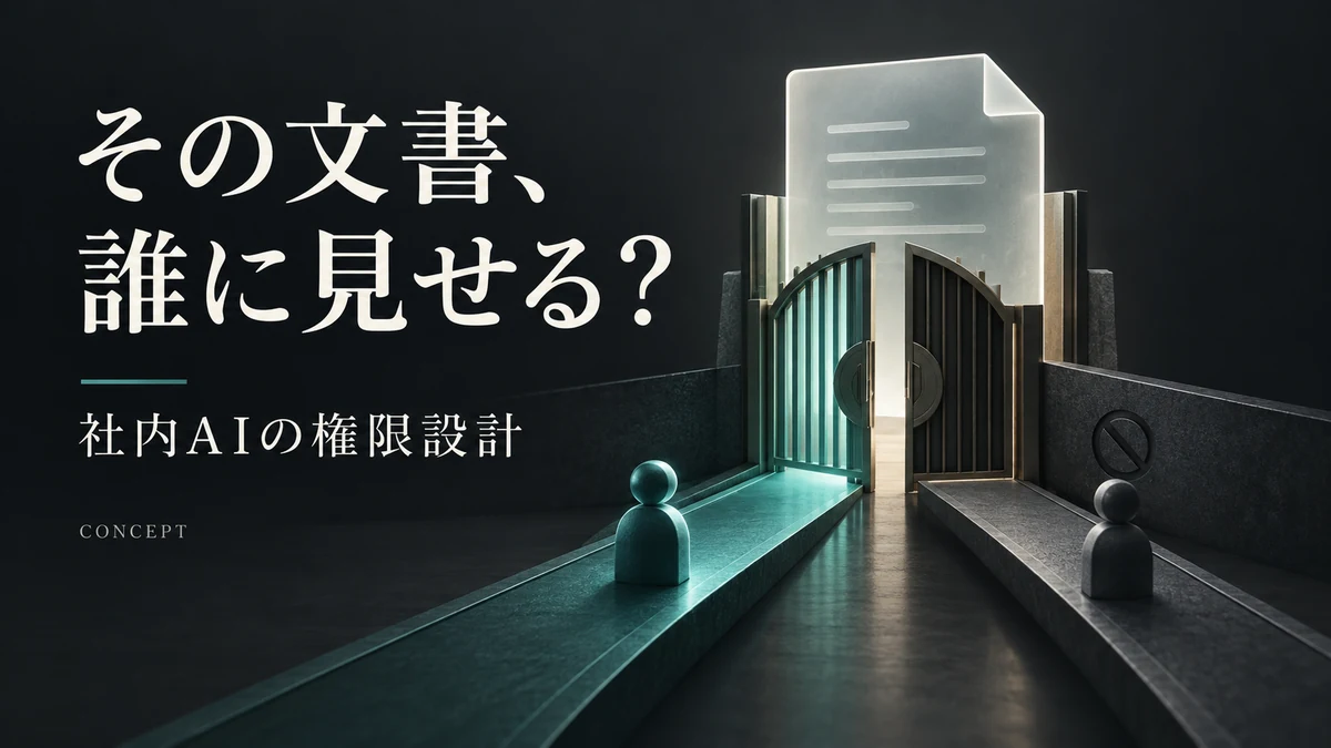 社内文書AIの権限テスト|異動・退職・共有変更で情報を見せすぎないための確認事項