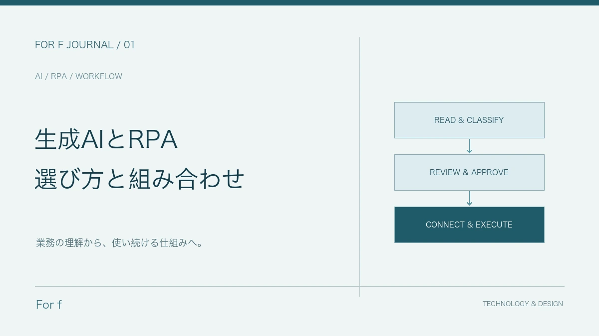 生成AIとRPAの違い|業務自動化の選び方と組み合わせ方